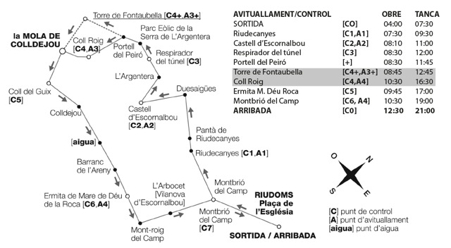 Recorregut Riudoms-La Mola-Riudoms