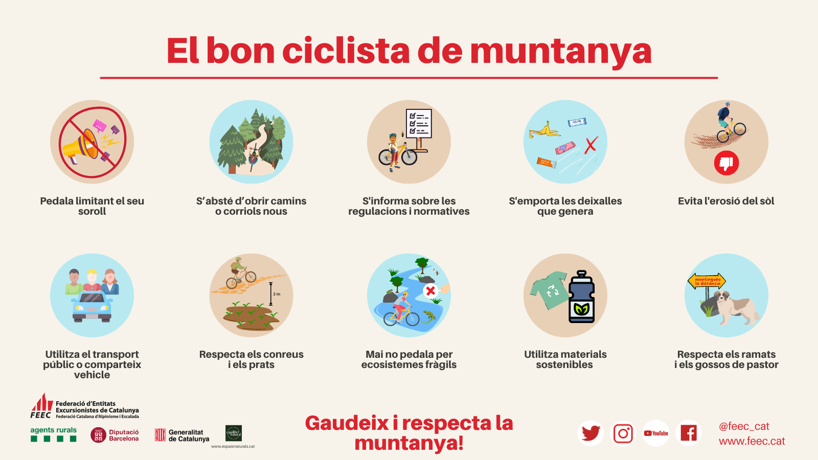 Decàled amb els punts aconsellables a seguir com a bones praxis al practicar BTT  per la muntanya